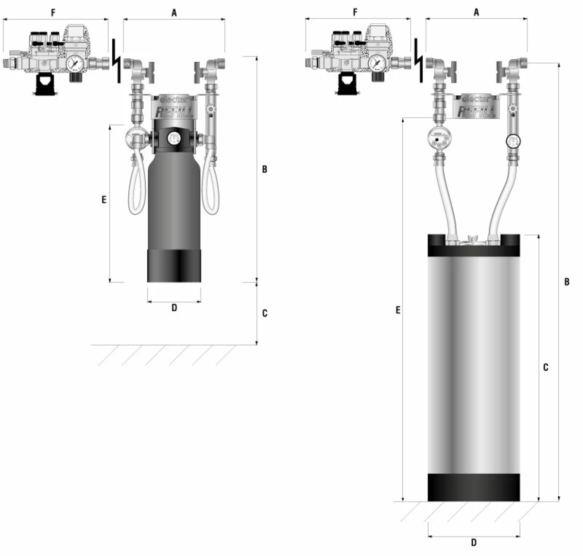 REFILL Entsalzungsstation Ergänzungswasser